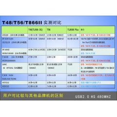 T48高速USB编程器配套18种适配器套餐